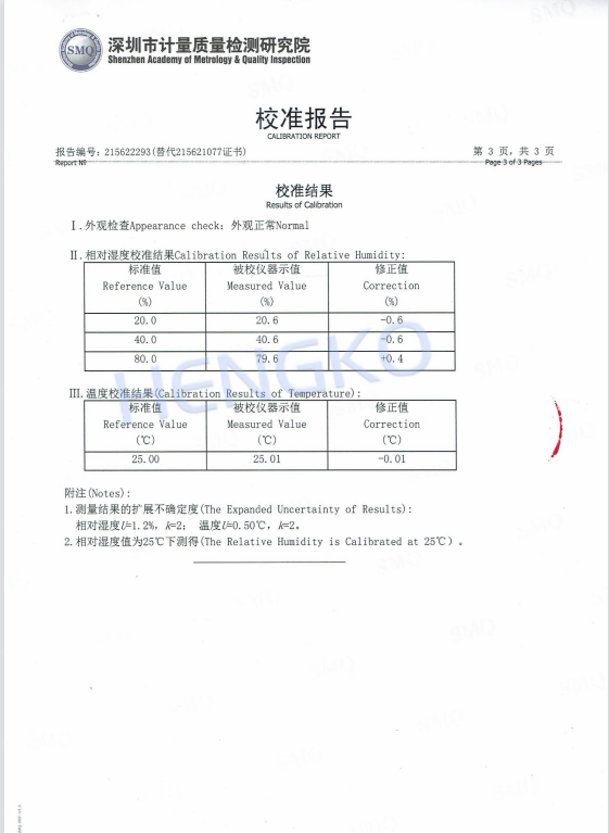 濕度校準證書3