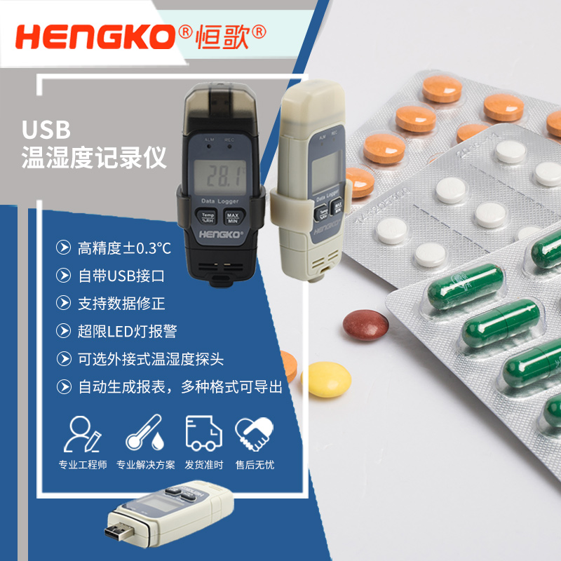 溫濕度物聯網-醫藥