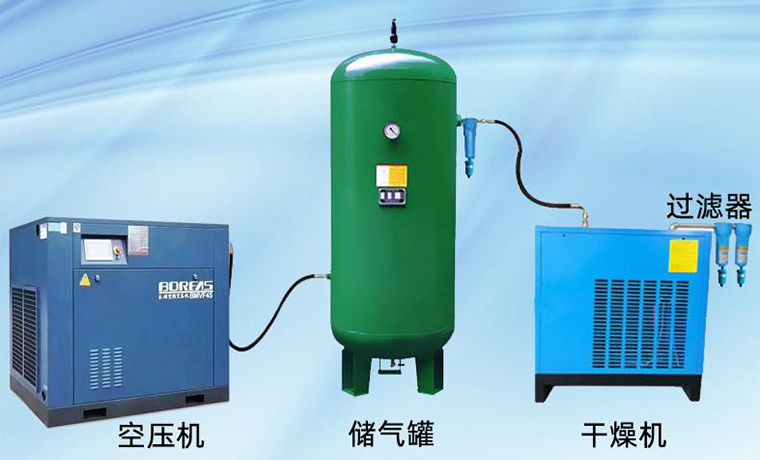 壓縮空氣系統